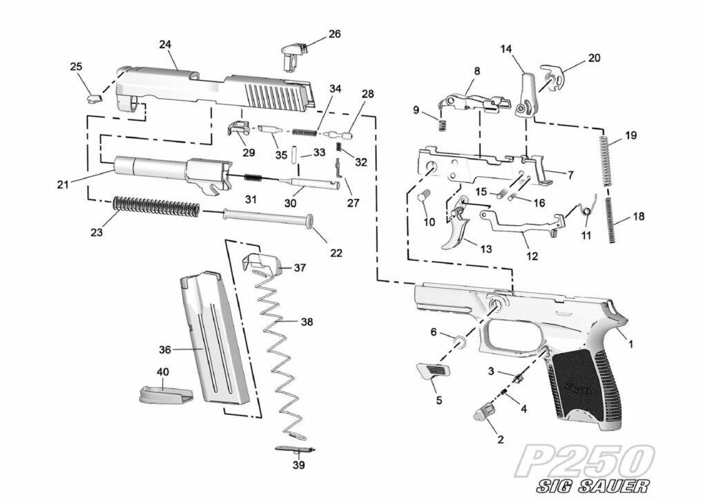 Пистолет Sig Sauer P250 модульный