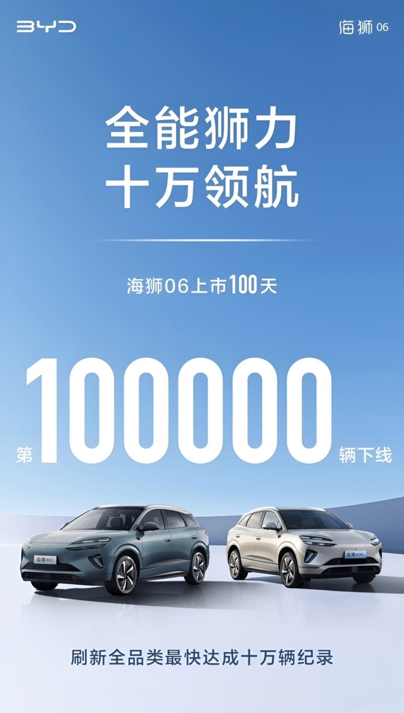 BYD установила исторический рекорд с внедорожником Sealion 06